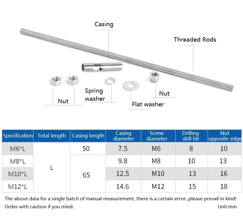 M6 M8 M10 M12 304 Stainless Steel Extended Expansion Bolts Ceiling Explosion Screw Hanger Expansion Screw Rod