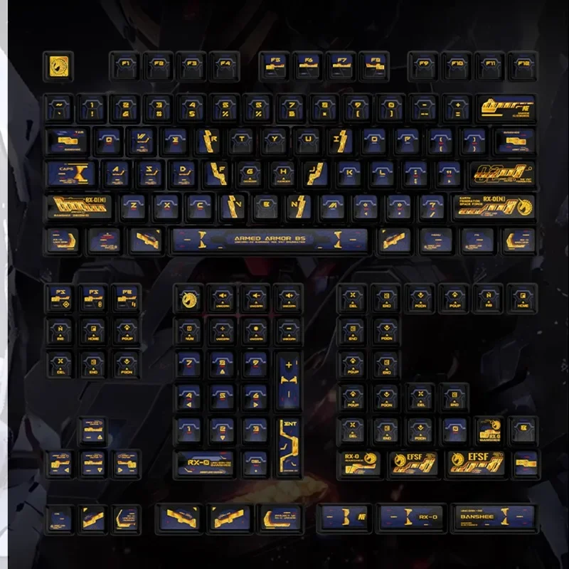 Gundam Nuclear Power PBT Transparent Five-Sided Sublimation Transparent Customized Keyboard Cap