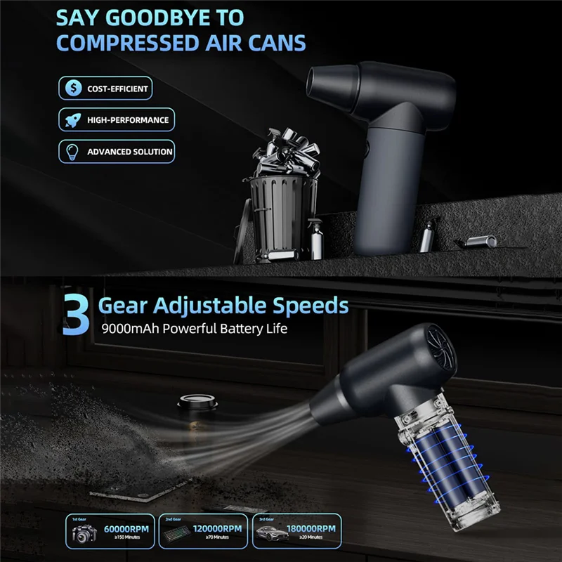 Efficient-Compressed Air Duster 180000RPM Turbofan Jet Fan 3 Gears Adjustable Cordless Air Blower For Car And Home Cleaning Tool