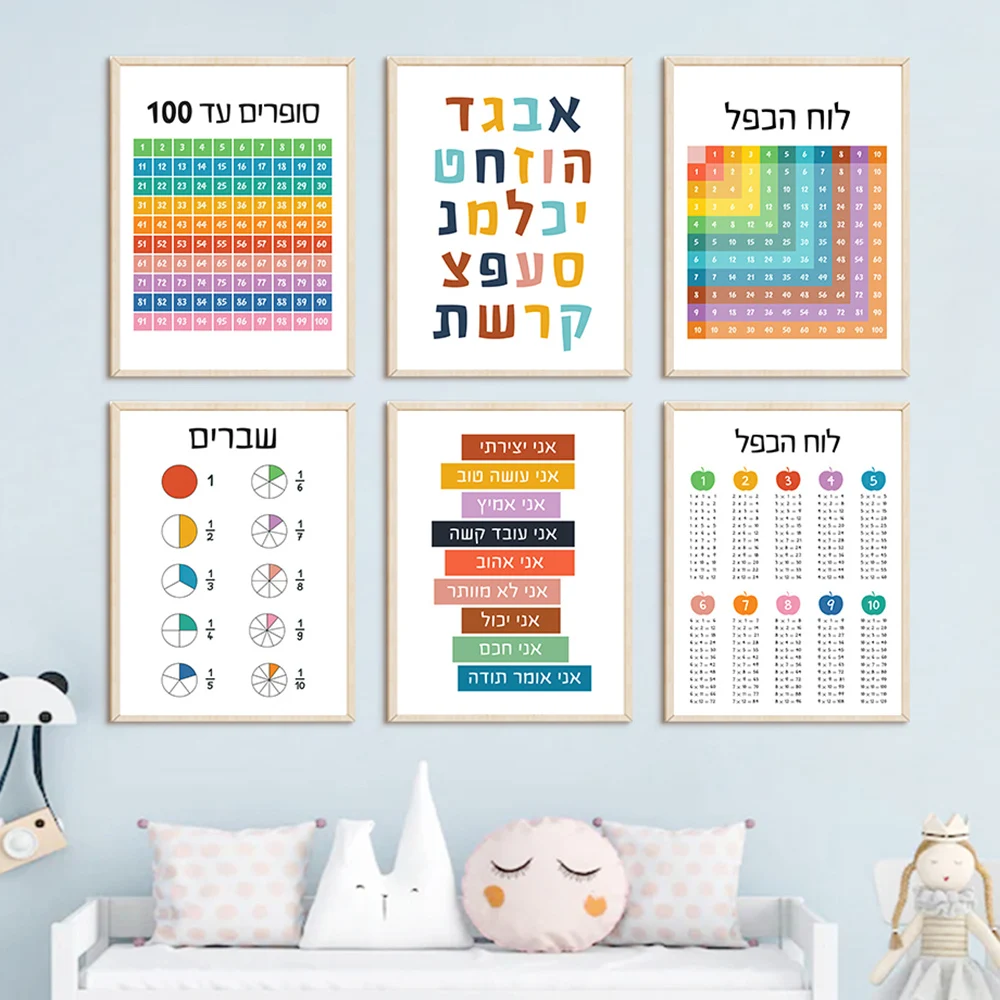 

Hebrew Letters Alphabet Jewish Number Day Time Wall Art Canvas Painting Nordic Posters And Prints Wall Pictures Kids Room Decor