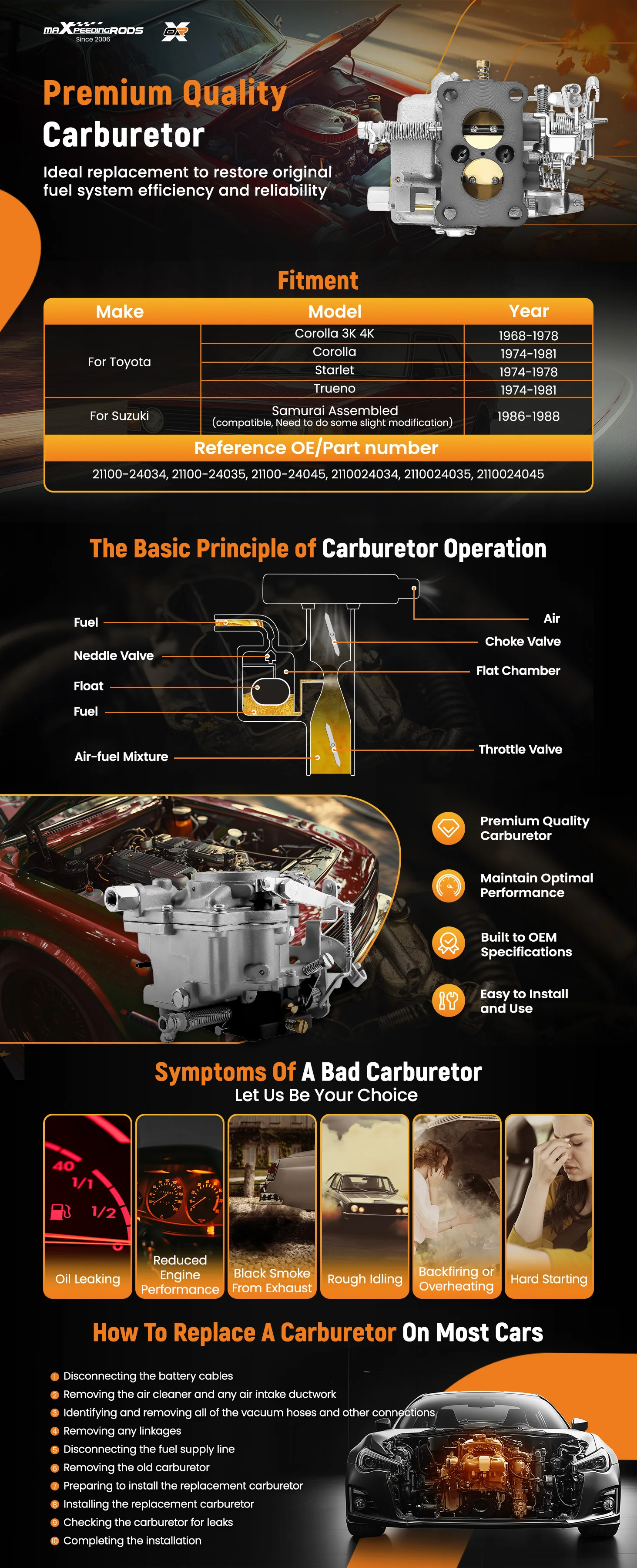 2-Barrel Carb Carburetor for Toyota Corolla 3K 4K Suzuki Samurai 21100-24034 Carburetor Manual Choke