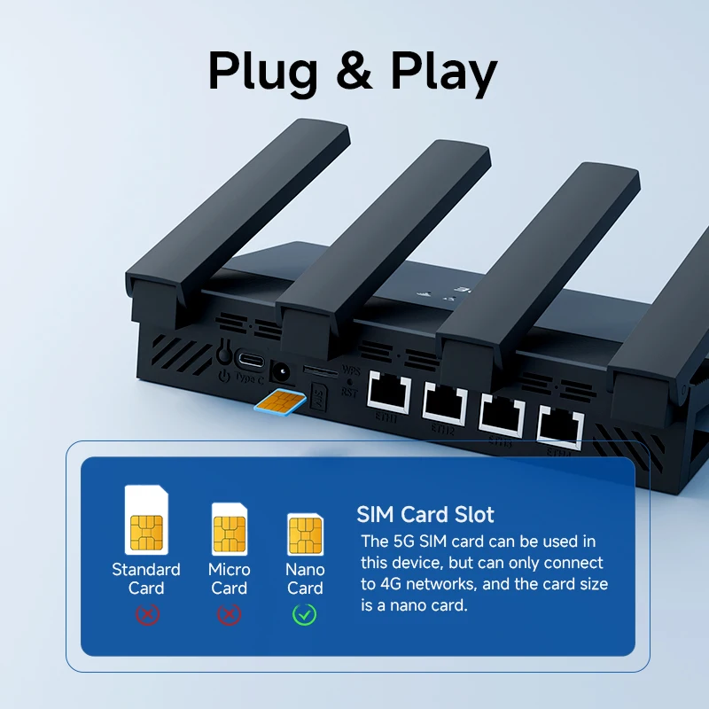 4G LTE 라우터 300Mbps 무선 WiFi6 라우터 Nano 5G SIM 카드 영어 프랑스어 러시아어 시스템과 호환되는 4G WiFi 모뎀