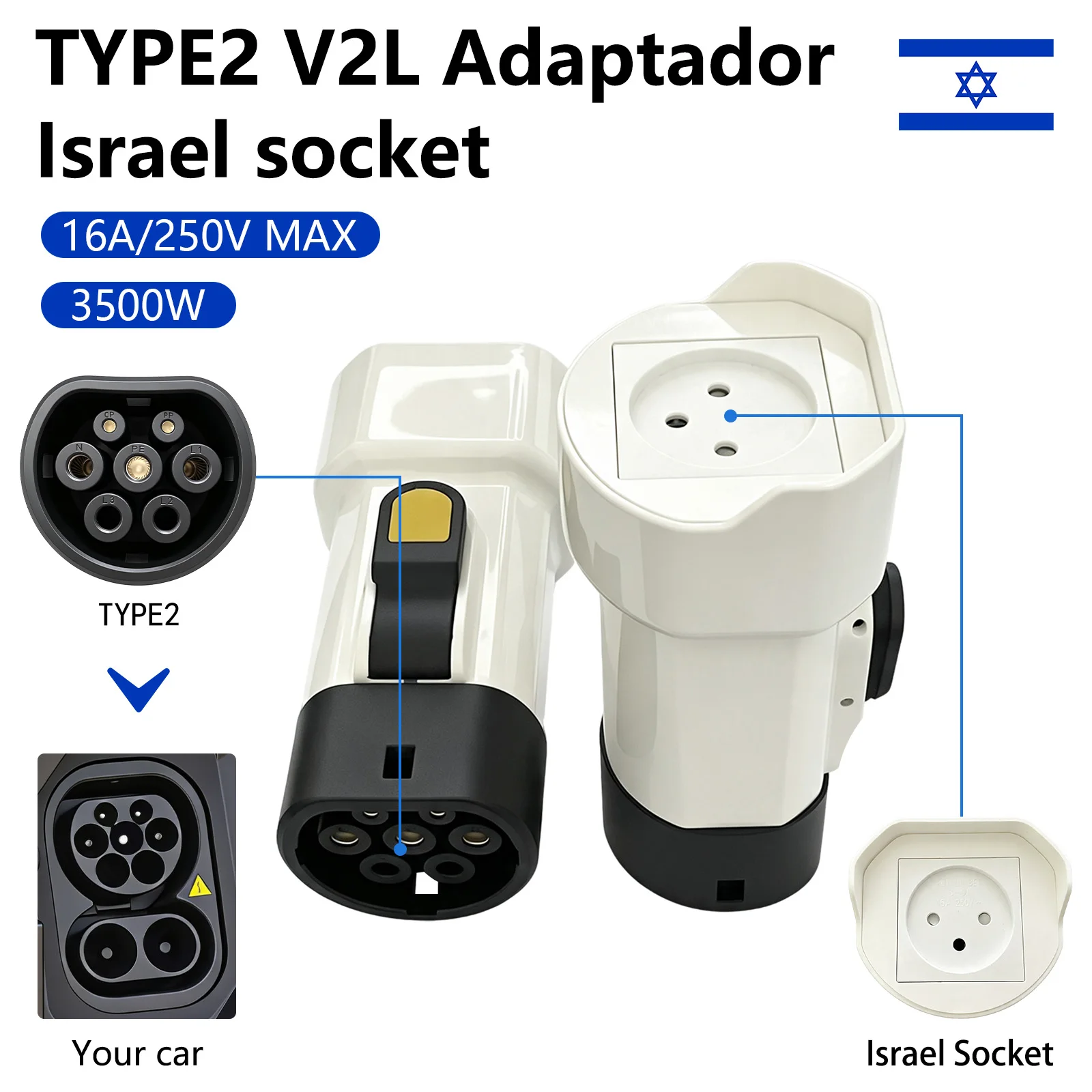 Type2 V2L Discharger Adapter 16A 3500W IP54 BYD MG Omoda Jaecoo KIA HYUNDAI Vehicle‑to‑Load Plug for Israel Socket EV Camping