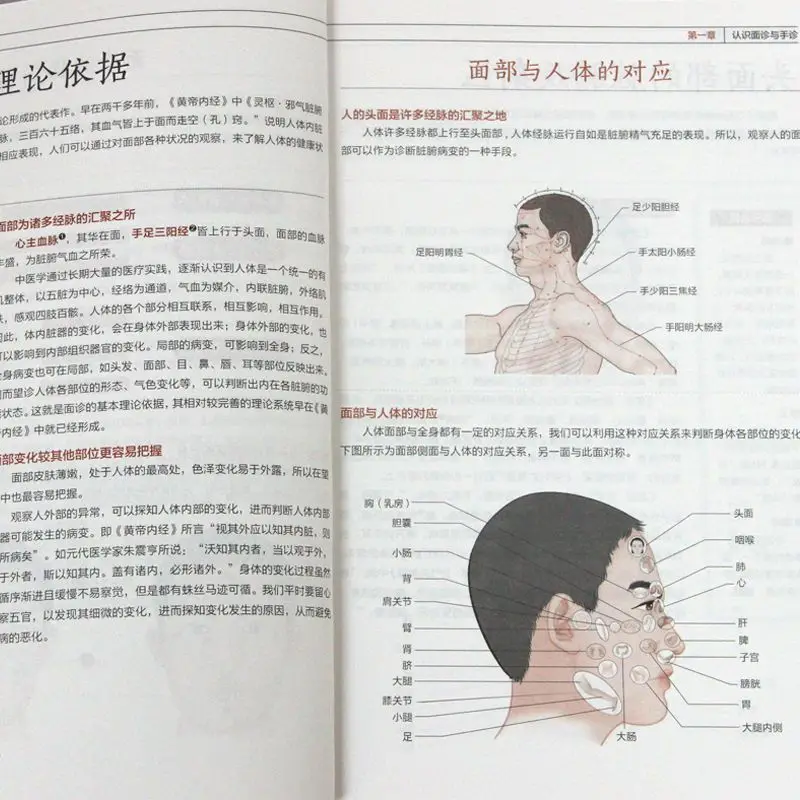 Learn Some Tips For Face-To-Face Diagnosis And Manual Diagnosis Every Day. Genuine Edition, Complete With Illustrations, Beginne