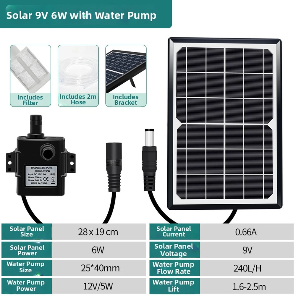 Garden Display Solar Water Pump Solar Fountain Water Pump Water Pump Pond Circulation Silent Operation 5W Motor Power