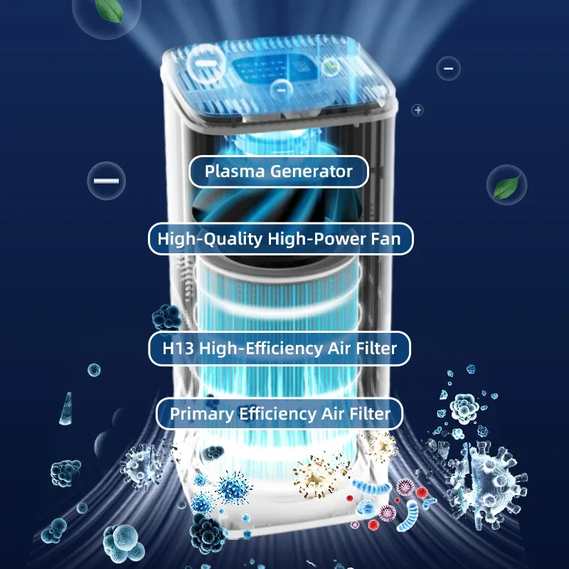 Il miglior purificatore d'aria portatile medico per la casa con animali domestici, specializzato per peli di animali domestici, peli di animali domestici, peli e rimozione degli odori di urina, mantenimento dell'aria fresca