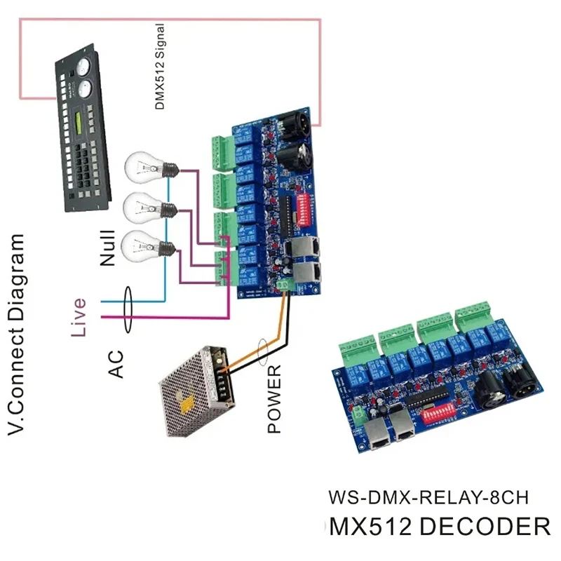 

8 channe DMX relay decoder Dmx512 Controller DC 12V 8way relay switch 10A*8CH led light controller WS-DMX-RELAY-8CH