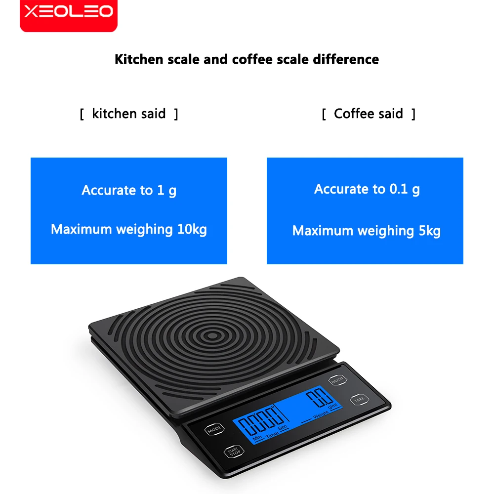 XEOLEO Manual Coffee Grinder 25g Aluminum Portable Grinder Espresso Maker With Electronic Digital Kitchen Coffee Scale