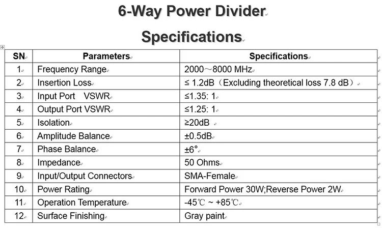 Imagem -02 - Sma rf Micro-ondas um Dividir Seis Divisor de Potência de Banda Larga 6-way 28ghz 30w