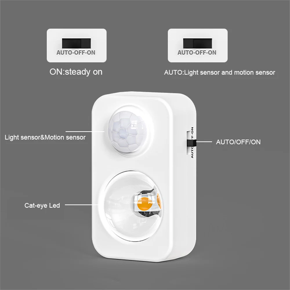 USB Rechargeable PIR Motion& Light Sensor Mini Led Cabinet Light Emergency Light for Kitchen,Stair,Corridor