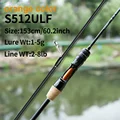 PJMK S512UL