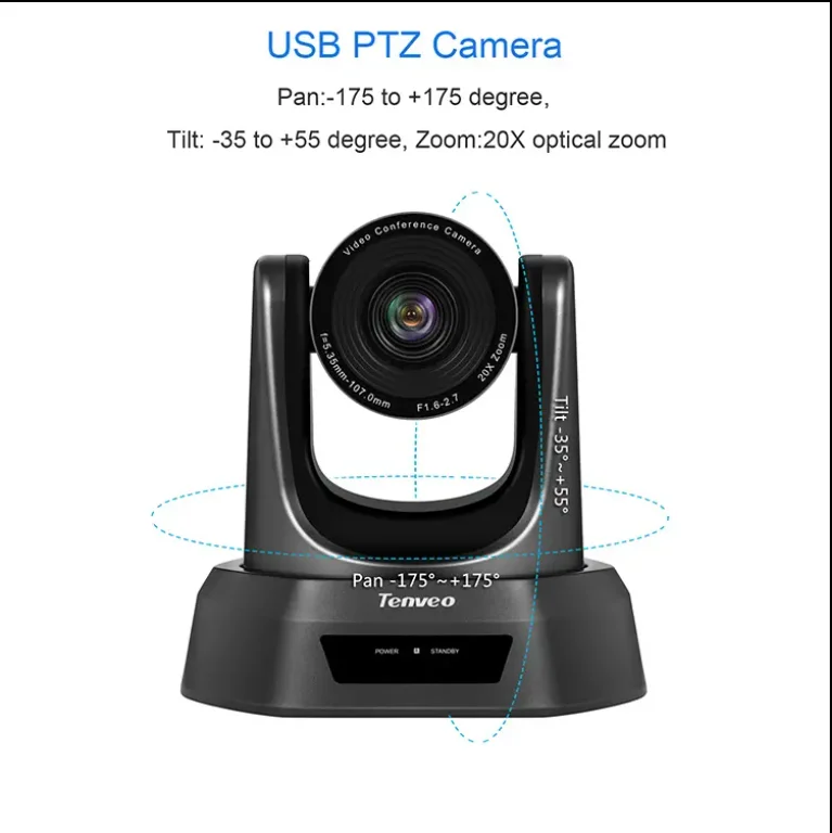 Equipamento de conferência de câmera de vídeo TEVO HD 1080P com sistema de conferência 20X Zoom 1080P60 USB3.0