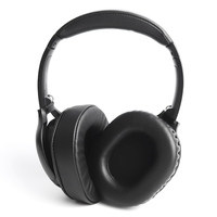 EarTlogis Replacement Ear Pads for Edifier K800 K815P G20 Headset Parts Earmuff Cover Cushion Cups Pillow