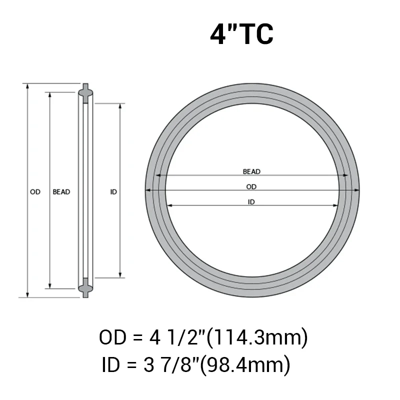 Tri Clamp Silicone Gasket 4 Inch 5 Pcs Food Grade High Temp Homebrew Brewery