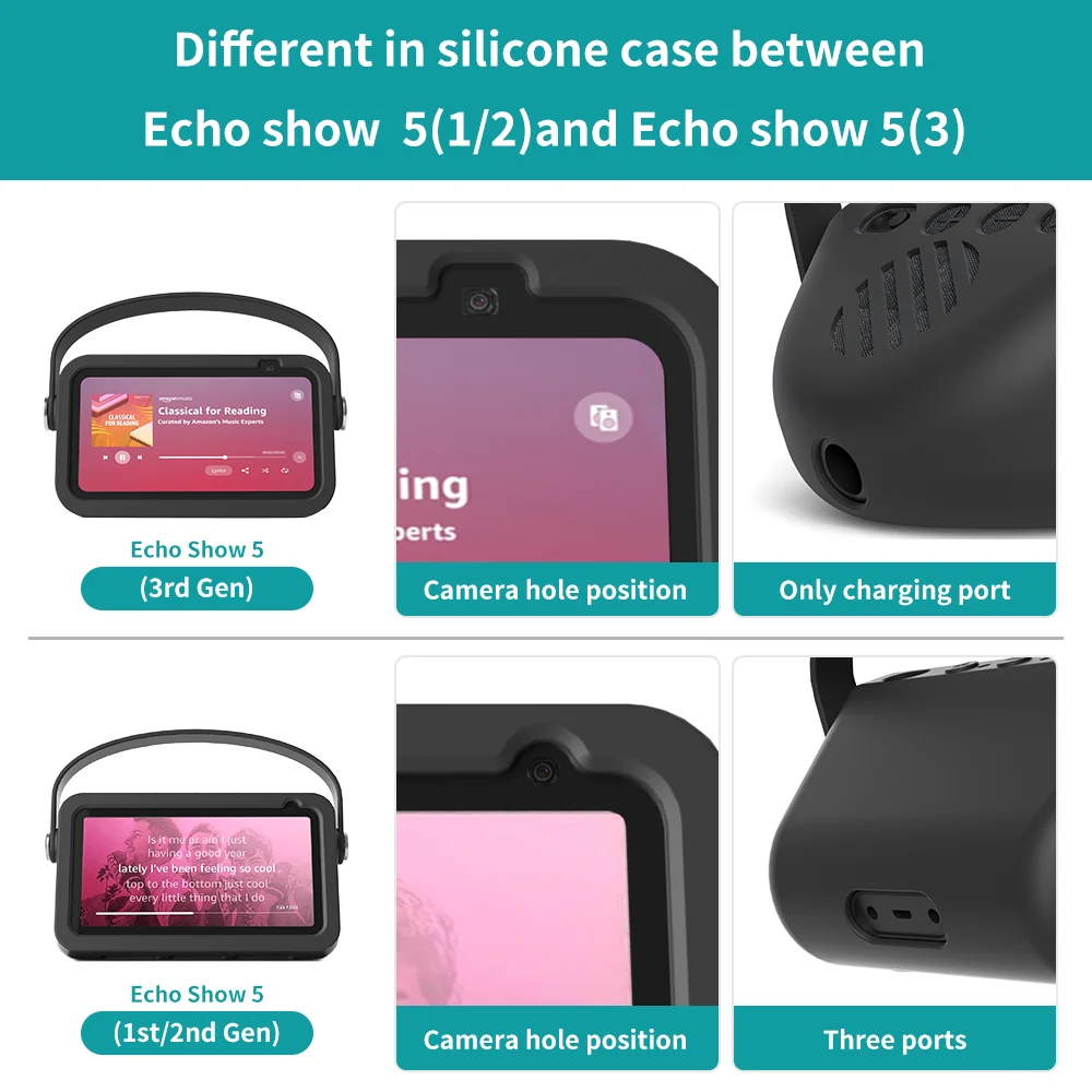 Silicone Case for Echo Show 5 3rd/1st/2nd Portable Soft Protection Cover for Alexa Echo Show 5th Carrying Case with Handle Strap