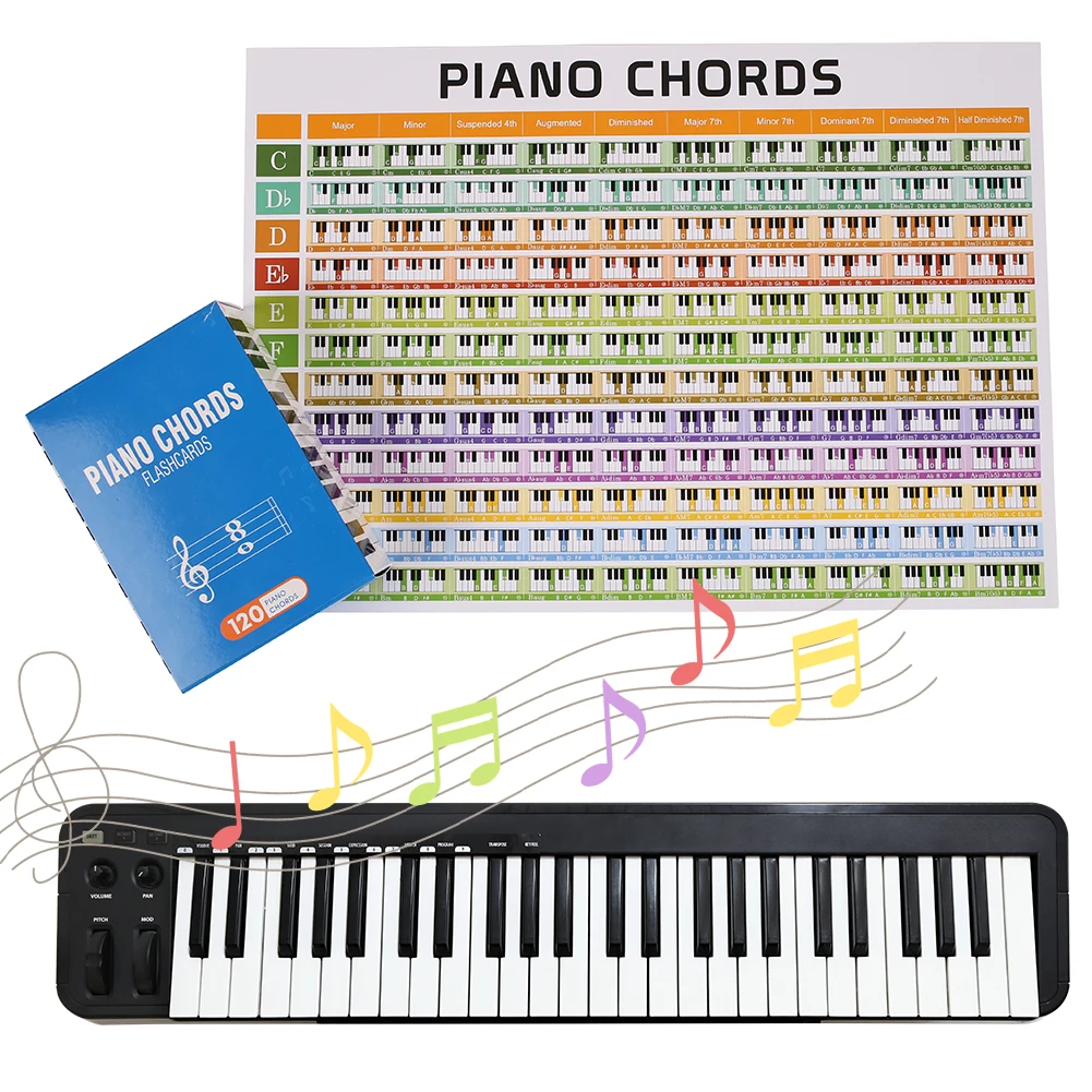 Piano Chord Flashcards Piano Chords Chart Included Fun Educational Flashcards for Beginner Seasoned Player Music Theory Teacher