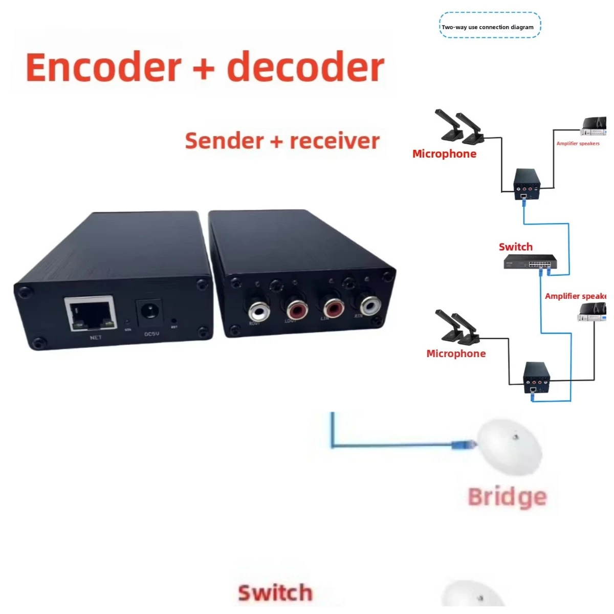 AES67 IP Network Audio Codec DSP Ultra Low Latency LAN Cross Segment Replacement Acquisition