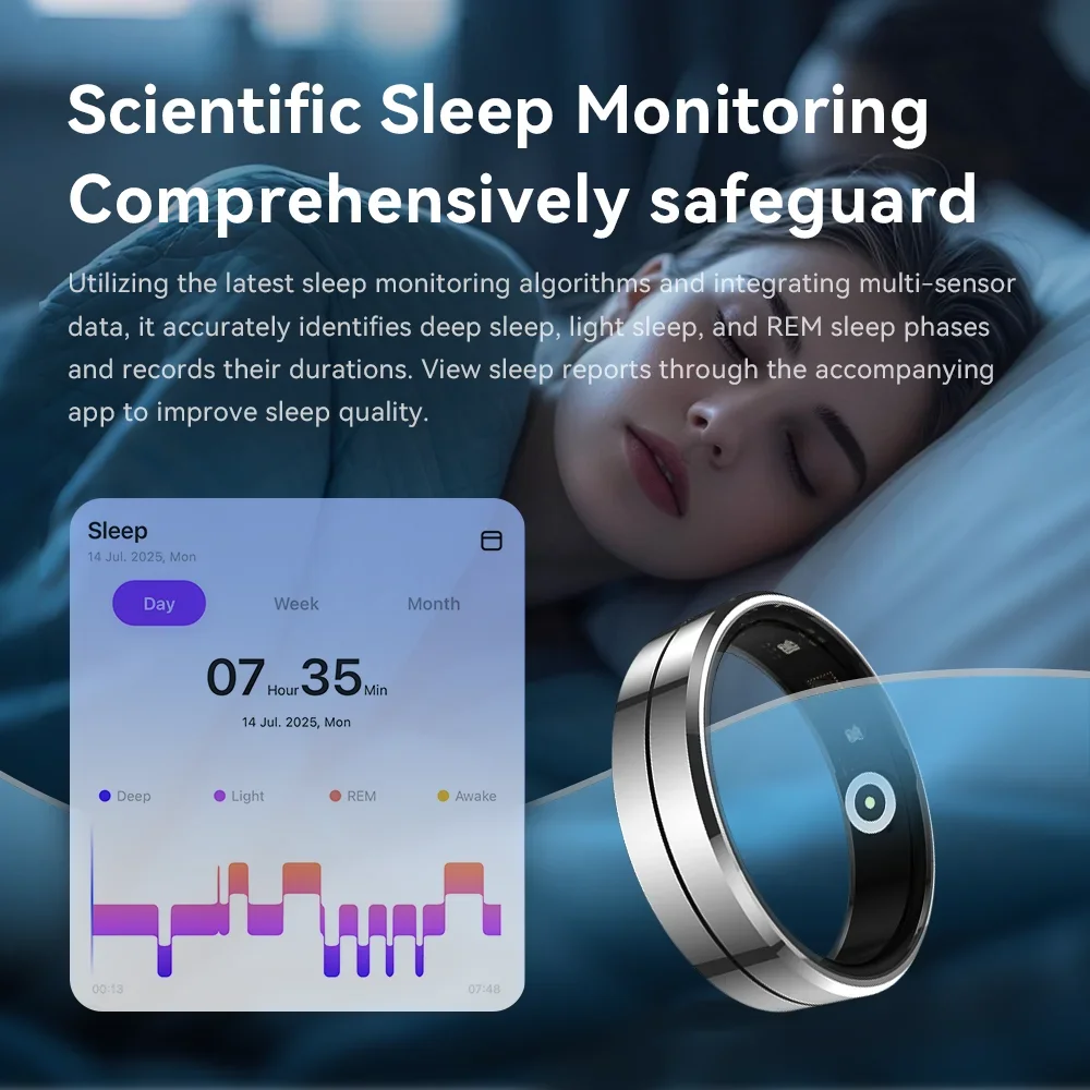 ﻿ 2025 حلقة ذكية مقاوم للماء 5ATM معدل ضربات القلب الأكسجين في الدم مراقبة الصحة مراقبة النوم تتبع عن بعد رجل إمرأة Smartring