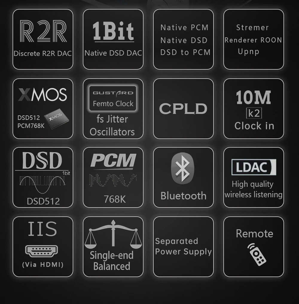 جهاز فك ترميز GUSTARD R26 المنفصل R2R مع جهاز غاسل/المجد PCM768&DSD512 بلوتوث XMOS XU216 جهاز فك ترميز الصوت عالي الأداء