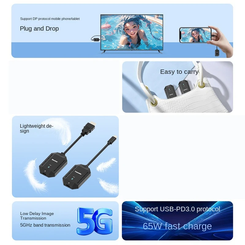 5G 4K 1080P Wireless HD Video Transmitter Receiver Extender Display Adapter Dongle for Phone TV Monitor Projector-ABVK
