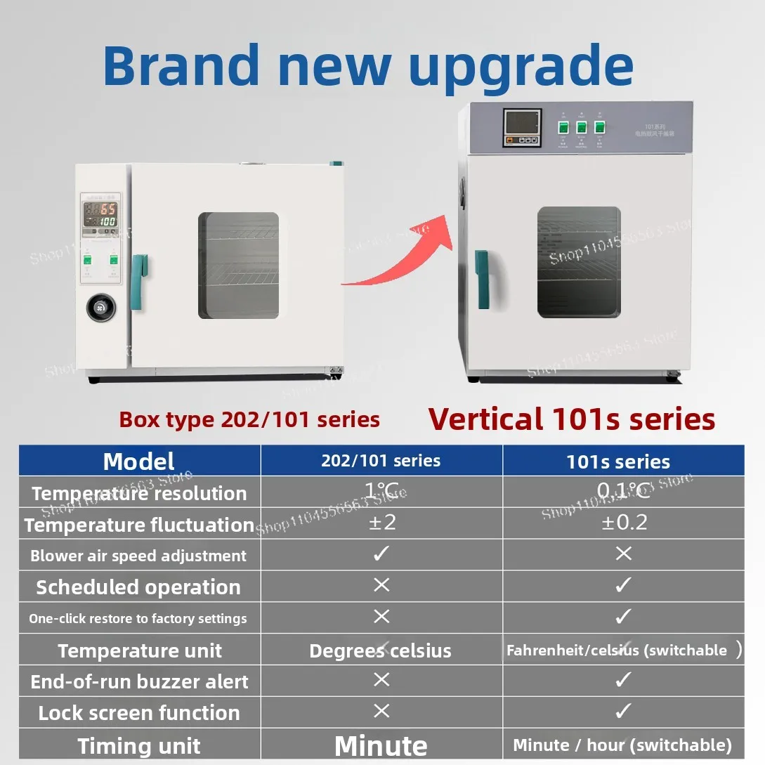 Electric constant temperature  drying oven high temperature heating small industrial oven