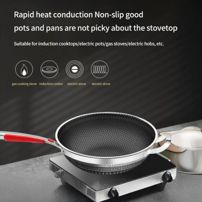 

Stainless Steel Honeycomb Frying Pan With handle & transparent Lid Non-stick Household Frying Pan Cooking Pan Cooking cookware