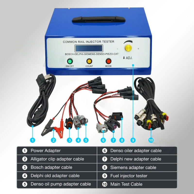 CRI201 Resistance Measure Control Solenoid Valve Injector Test Machine High Pressure Coil Piezo AHE Common Rail Injector Tester