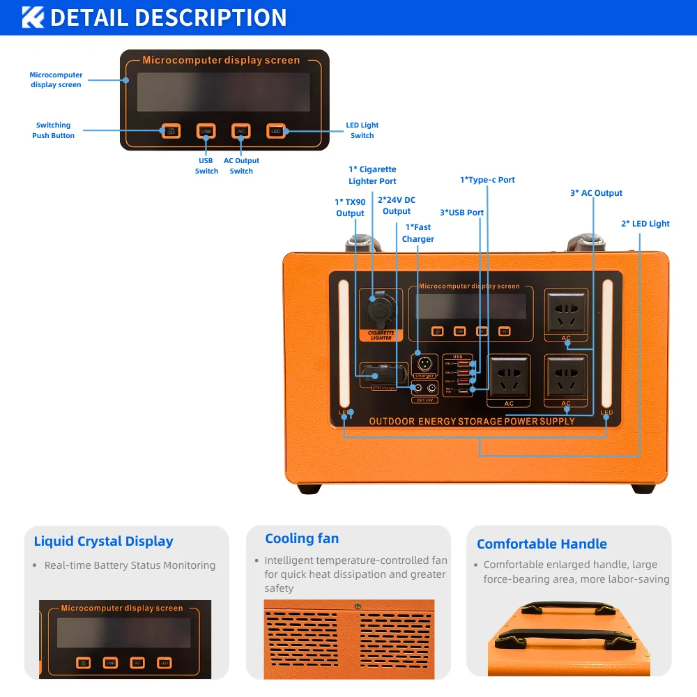 Portable 3000W Solar Power Generator with Flashlight & Jump Starter Emergency Power Supply Source Via Solar Panel & Car Battery