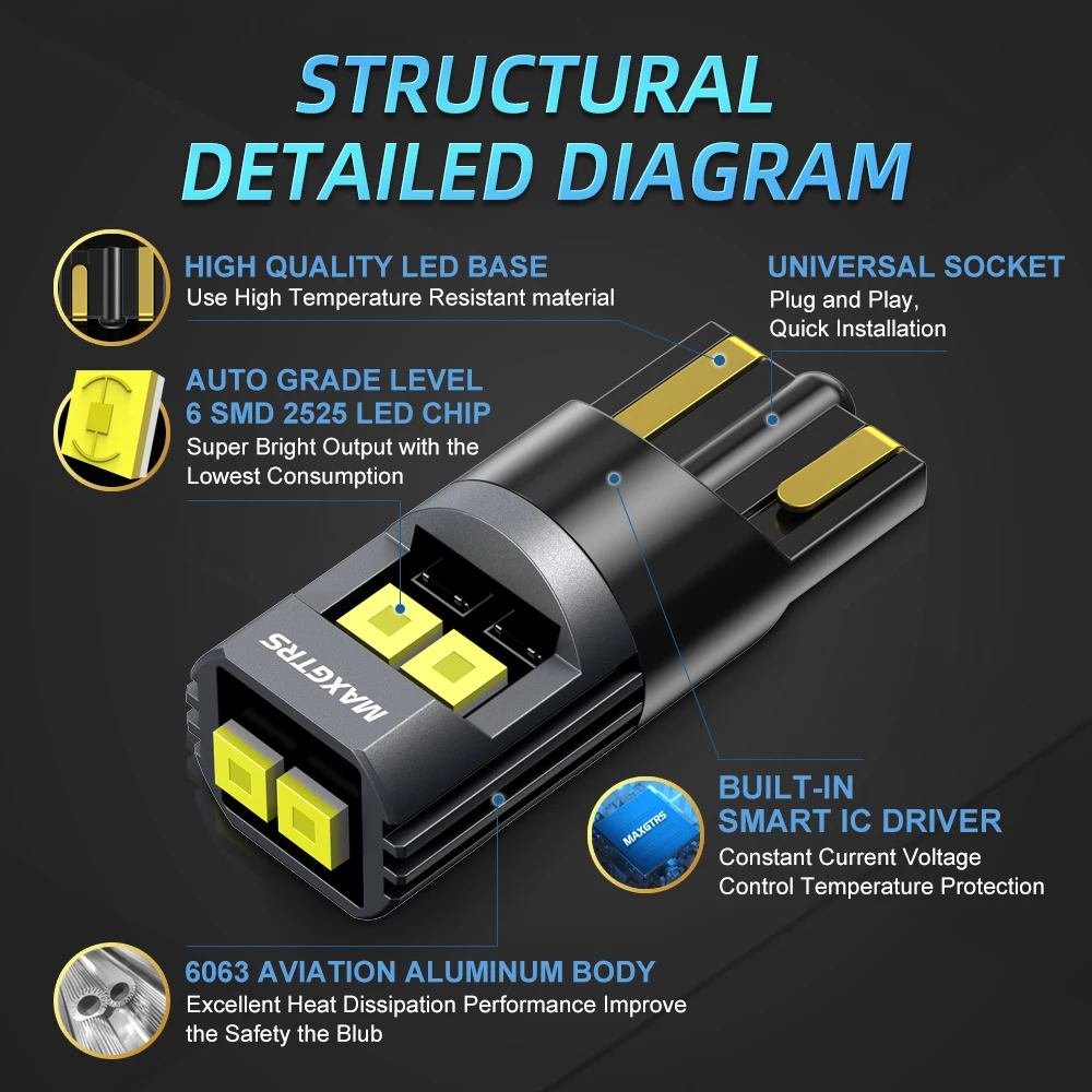 2개입 캔버스 T10 LED W5W LED 전구 오류 없음 자동차 실내 트렁크 조명 사이드... - 4
