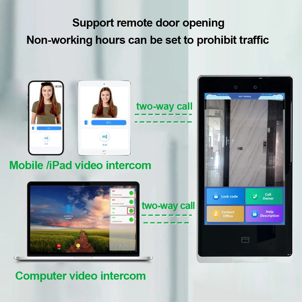 Layar Tampilan Lcd 8 "Layar Sentuh Pengenalan Wajah Vena Telapak Tangan Nirkabel Rk 3399 Linux Panel Kontrol Akses Pintu Tablet Android