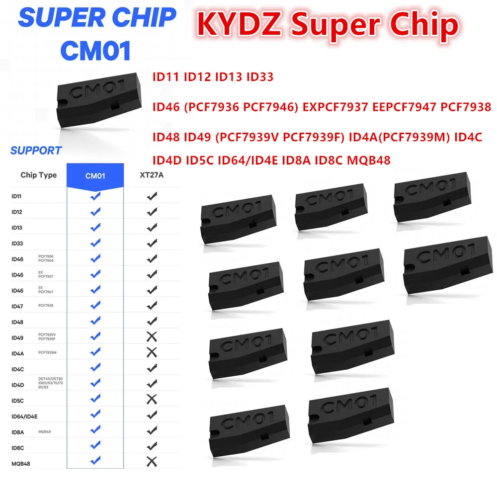 

Суперчип KYDZ 10/20/30 CM01 Поддержка ID11 ID12 ID13 ID33 ID46 (PCF7936 PCF7946) EXPCF7937 EEPCF7947 PCF7938 ID48 ID49 ID4A ID4C