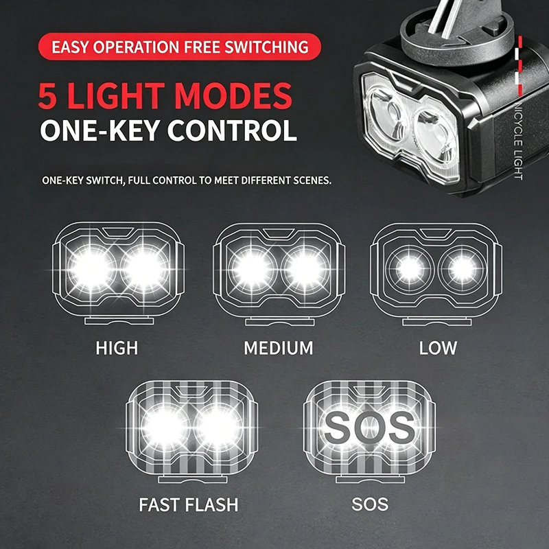 Thumbnail 4 - #7 Budget LED Bicycle Front Lights for Smart Shoppers