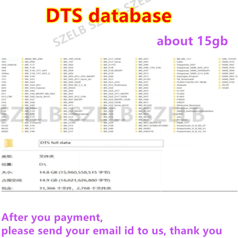 Variant: DTS database