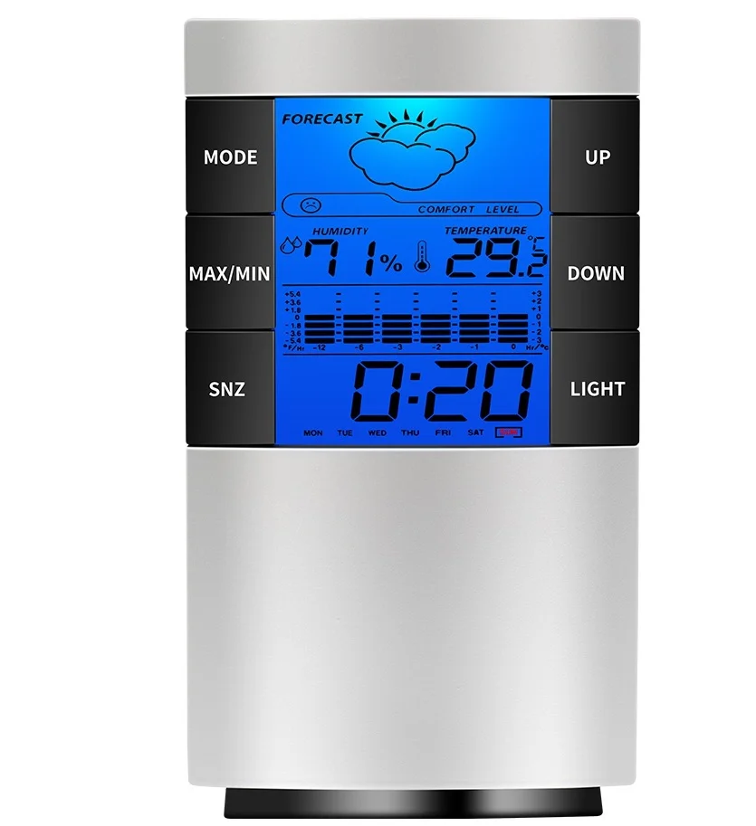 The Multi-functional Perpetual Calendar Weather Forecast Icon Clock Can Be Placed on the Desk or Hung Up