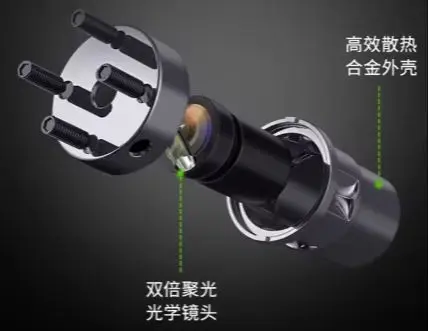 2026 5. Huepar Infrared Laser 16-ray Level Green Light Line Projector Wall Placer Infrared Level Placer