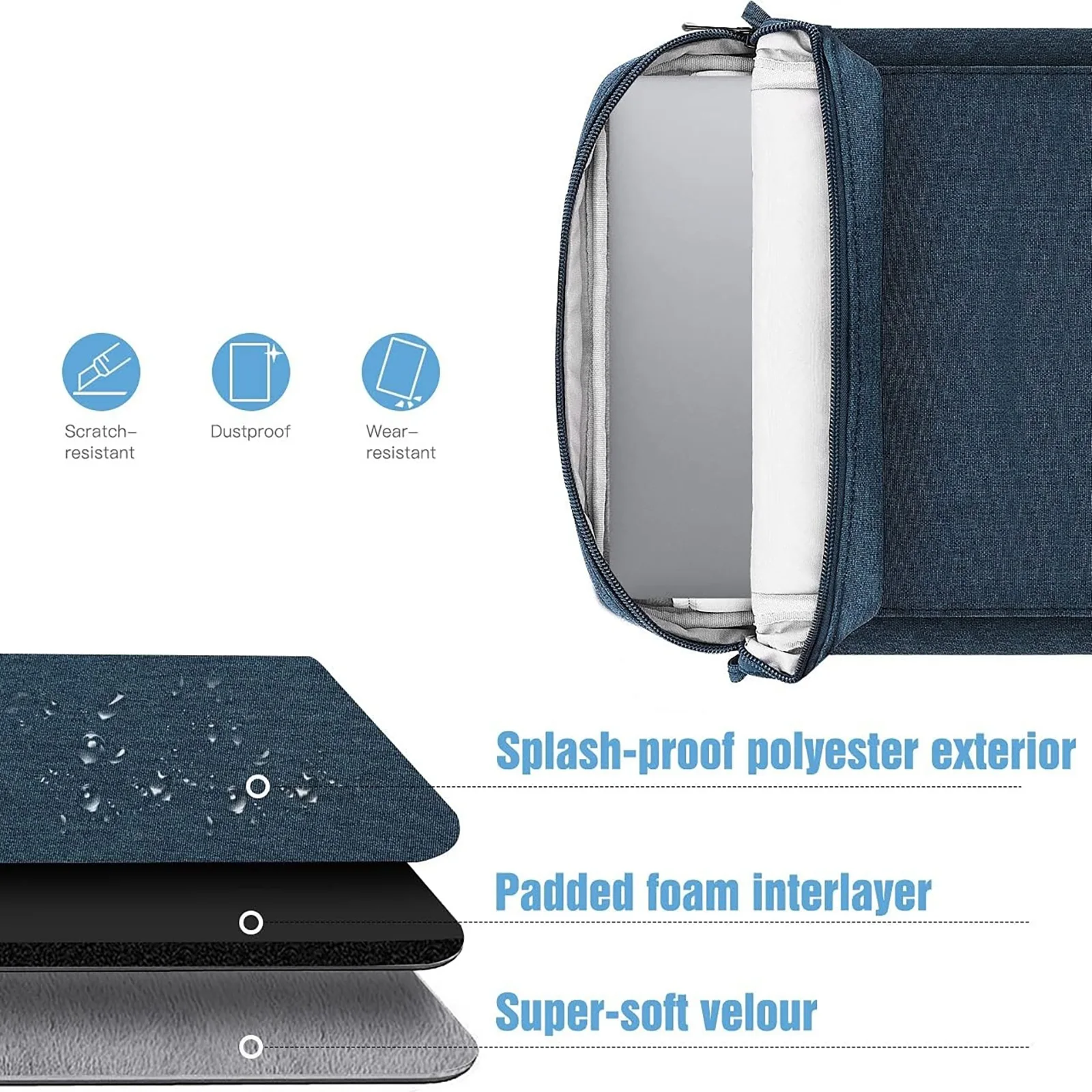 Waterproof Tablet Sleeve 9-11 Inch Bag with Shoulder Strap Handle Shockproof Case for iPad Pro 11 Galaxy Tab S9 Remarkable 2 view 5