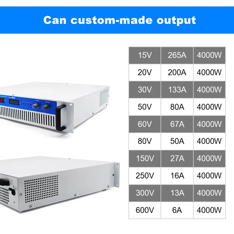 2000W Switching power supply 2000V 1A INPUT 110/220VAC AC-DC SMPS POWER SUPPLY output