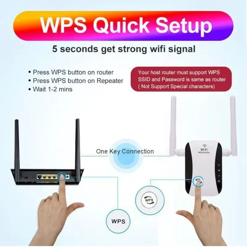 Imagem -04 - Amplificador de Sinal de Rede sem Fio Mini Repetidor Enhanced Routing Extender Xiaomantou Wifi 300m