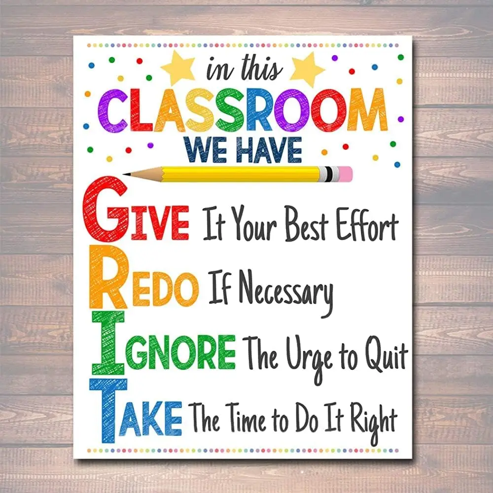 Grit Acronym Poster Growth Mindset Motivational Wall Art School Office Classroom Decor Metal Tin Sign Plaque, , wje-