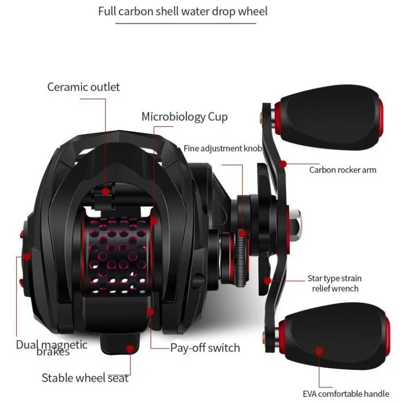 TS3000 All-Metal 8+1BB Speed Ratio 7.3:1 8kg Max Resistance Baiting Reel Seawater Freshwater Multi-Scene Fishing Casting Reel