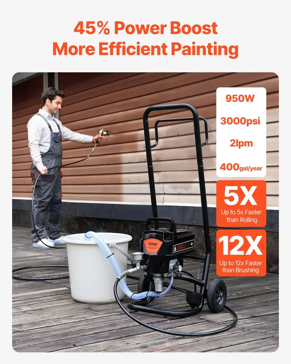 Stand Airless Paint Sprayer with Cart High Efficiency Electric Airless Sprayer, Fine and Even Painting Effect, Paint Sprayers