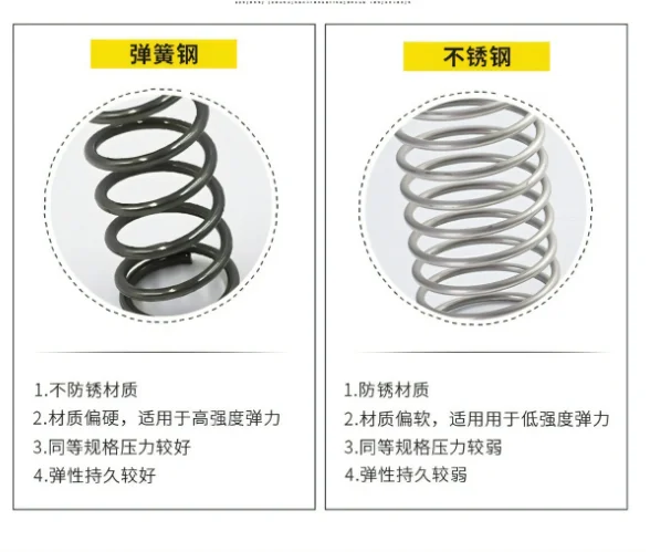 

Точное индексирование с ЧПУ, контроль скорости, позиционер поворотного стола, механический рычаг, аргонодуговая сварка, лазерное сварочное кольцо, сварка швов, fi