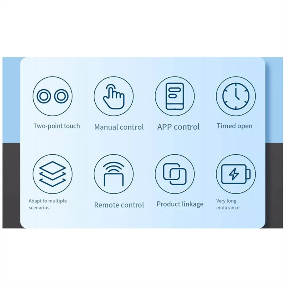L63A New Touch Screen Finger Robot Dual Control Tuya Bluetooth Smart Remote Control Timed Screen Clicker
