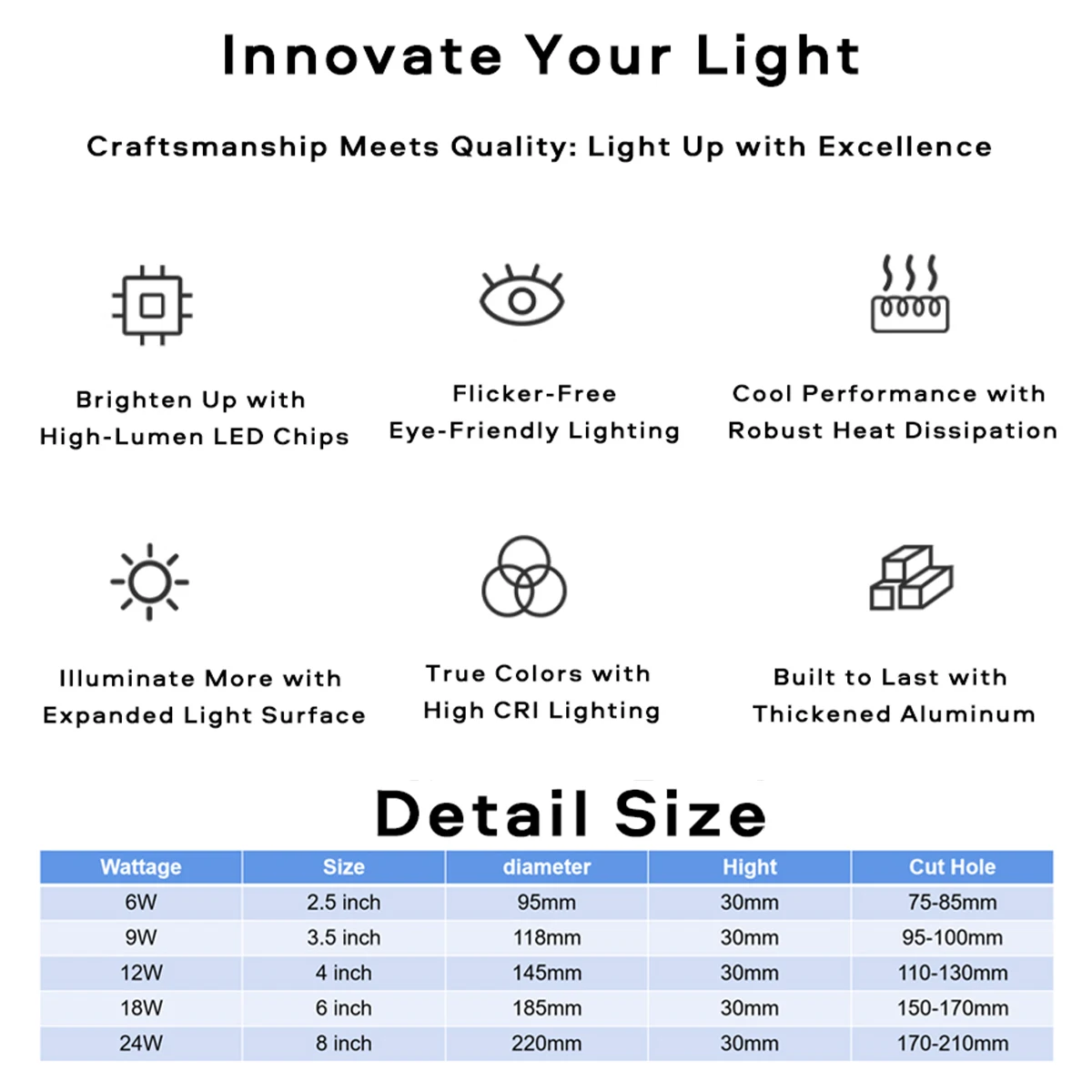 Led Recessed Ceiling Downlight Lamps Cool White 6000k No Driver Needed 220v-240v 6w 9w 12w 18w 24w Energy-saving High-brightness