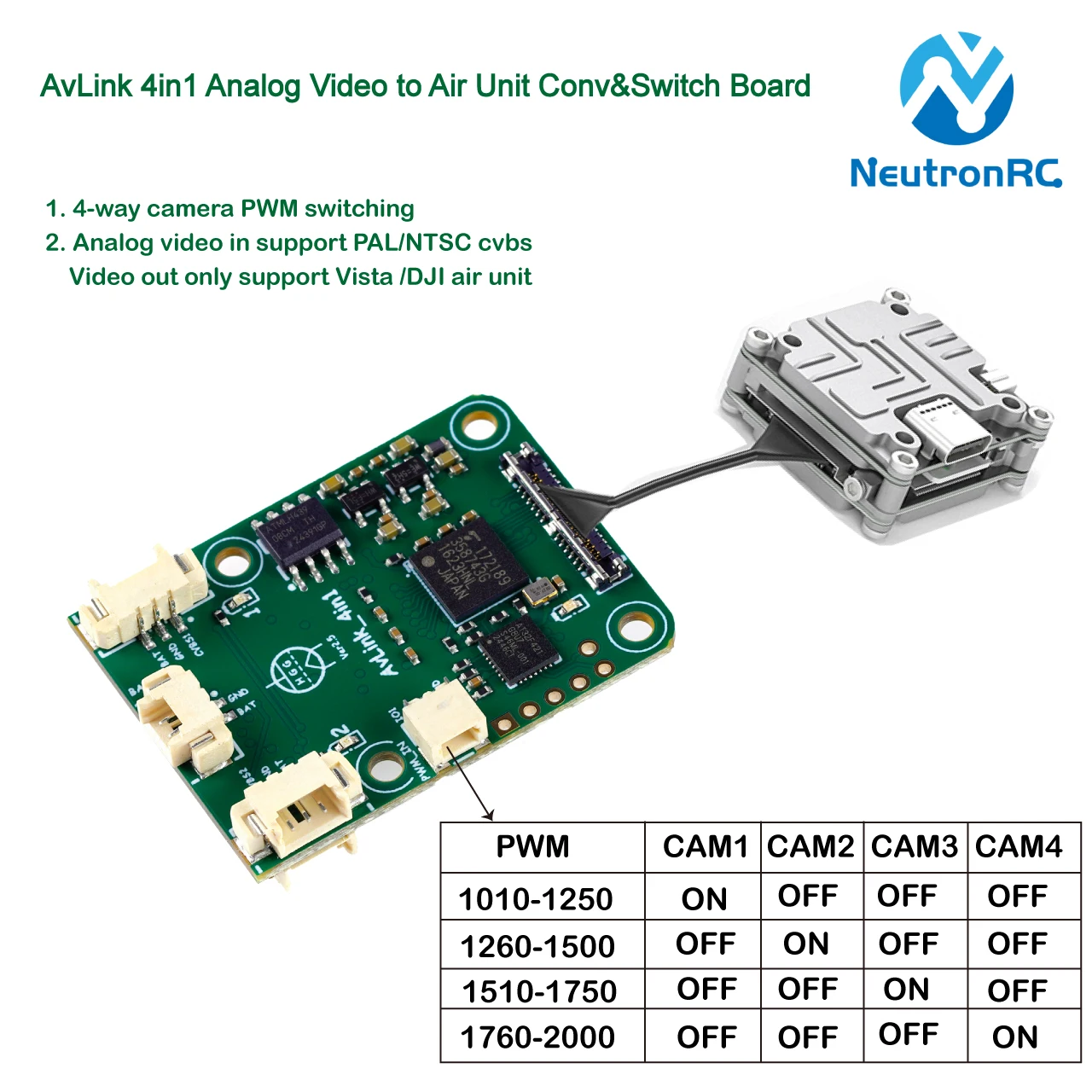 

Avlink 4in1 Analog Video To Air Unit Conv&switch Board