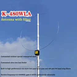 K-480WLA 미디엄, 단파, FM, 에어밴드, UHF, VHF, 풀 밴드 안테나, SDR 루프, 소형 루프, 단파 안테나 + 필터