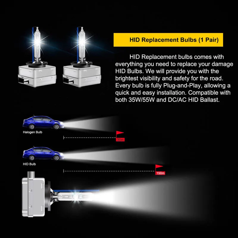 2X D1S D2S D3S D4S Xenon Car Headlight Bulbs 4300K 6000K 8000K Hid Light 12v 35W Headlamp for Bmw Benz Lamp