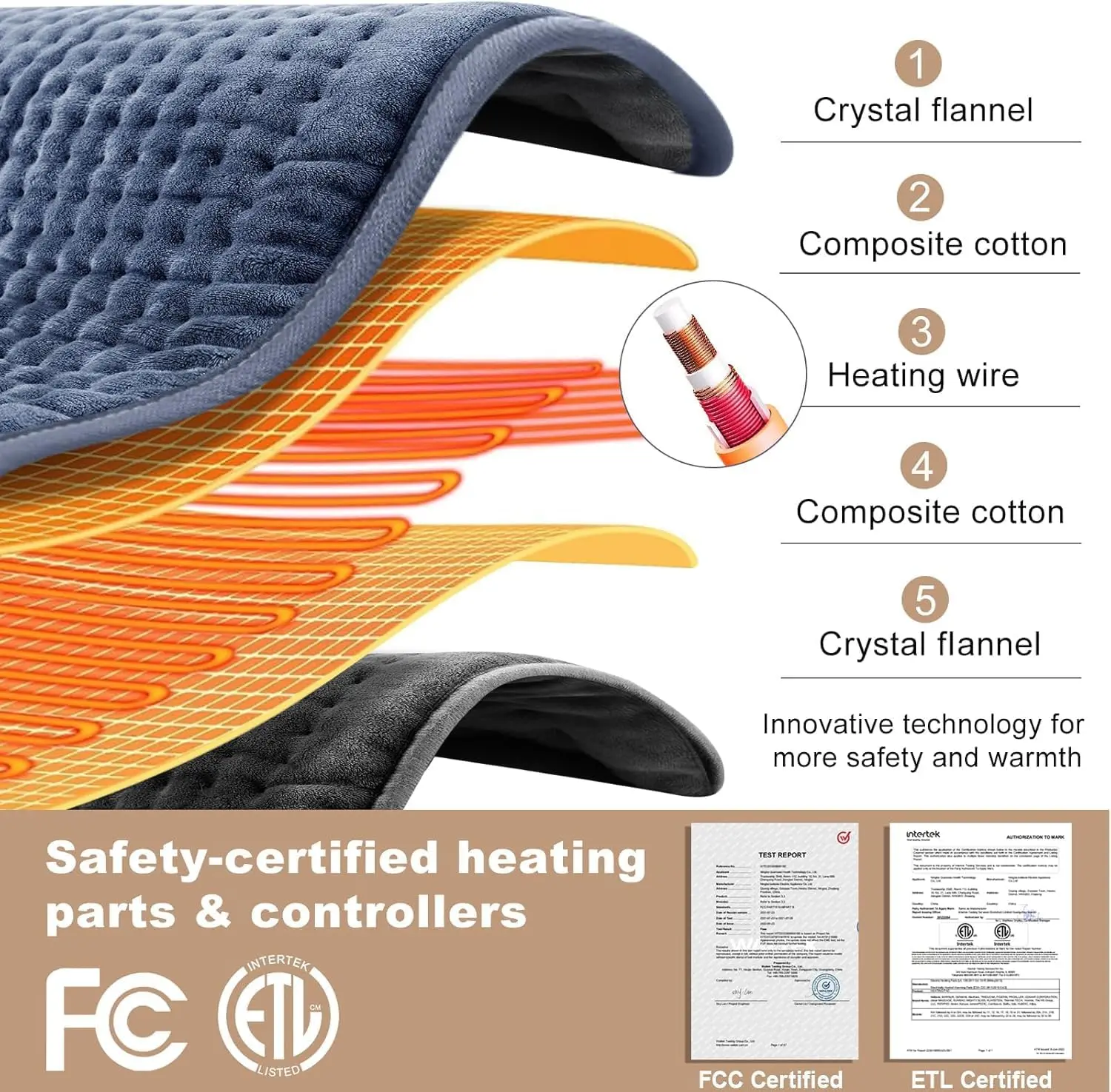 33x17in Electric Heating Pad for Back, Extra Large for Shoulder Neck Knee Arms, 6 Timer 6 Temp Auto Off Mom Gift