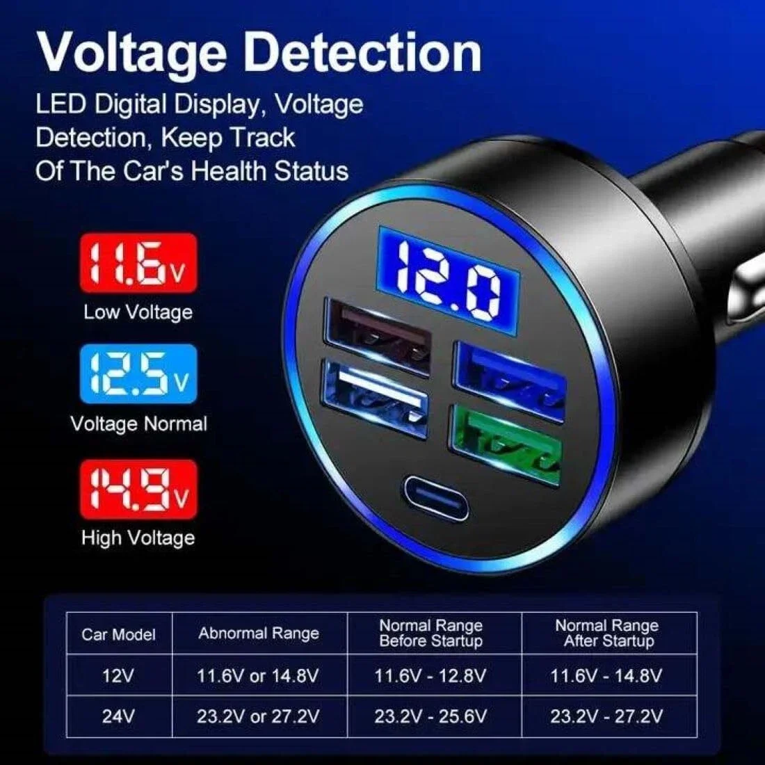 5 Ports Car Charger Fast Charging PD QC3.0 USB C Car Phone Charger Type C Adapter Voltage Detection Digital Display Car Charger