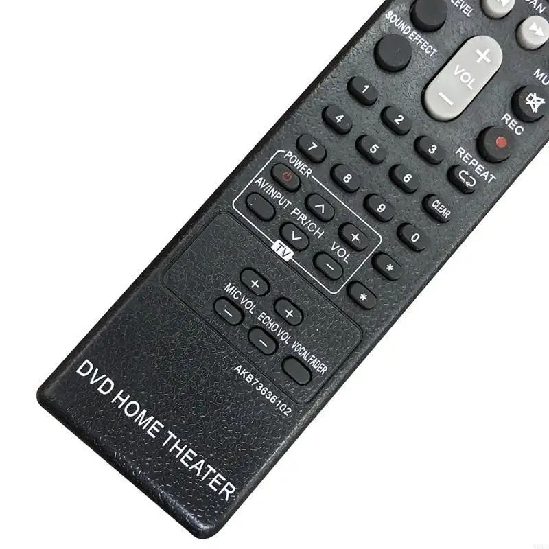 Controle Remoto LG Home Theater: Guia Completo para Escolher e Usar o Seu